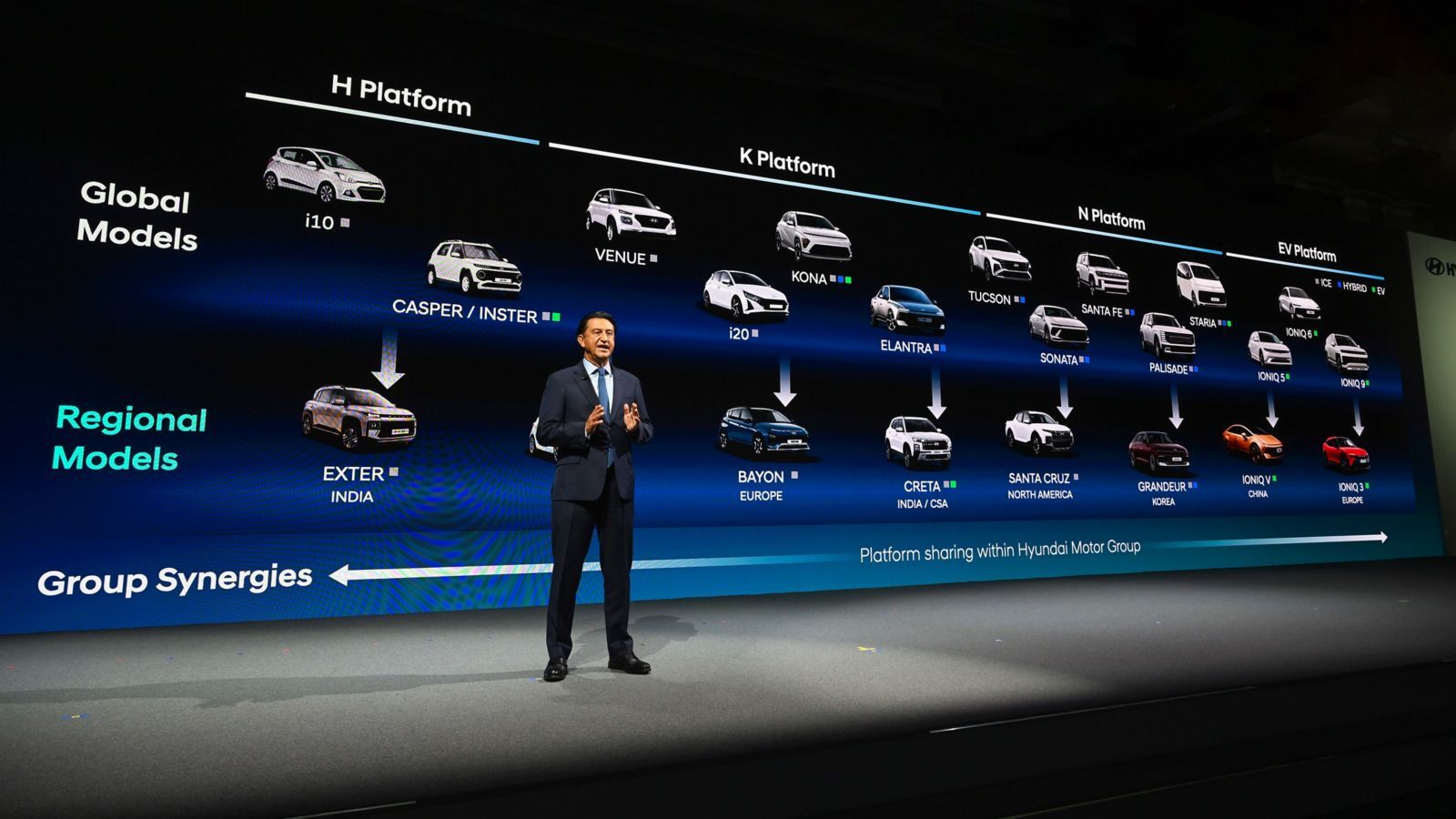 hyundai-2026-ceo-investor-day-04Single20Image20Desktop