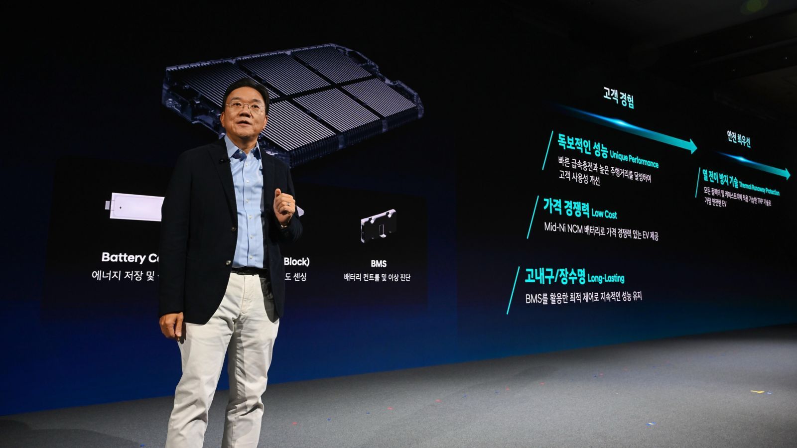 hyundai-2026-ceo-investor-day-09Single20Image20Desktop